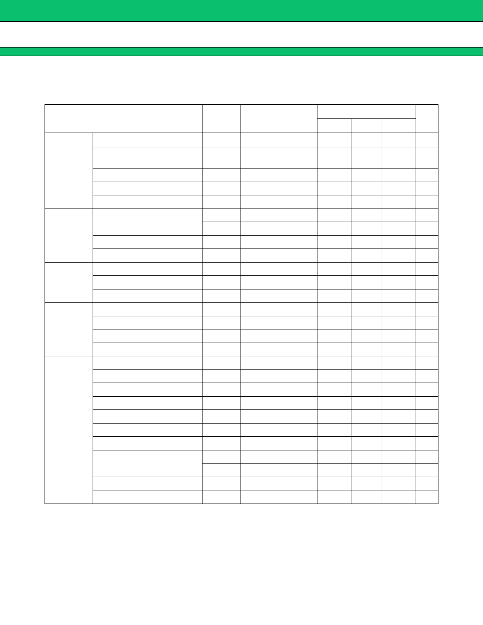 Electical characteristics, Mb3788 | FUJITSU MB3788 User Manual | Page 8 / 21