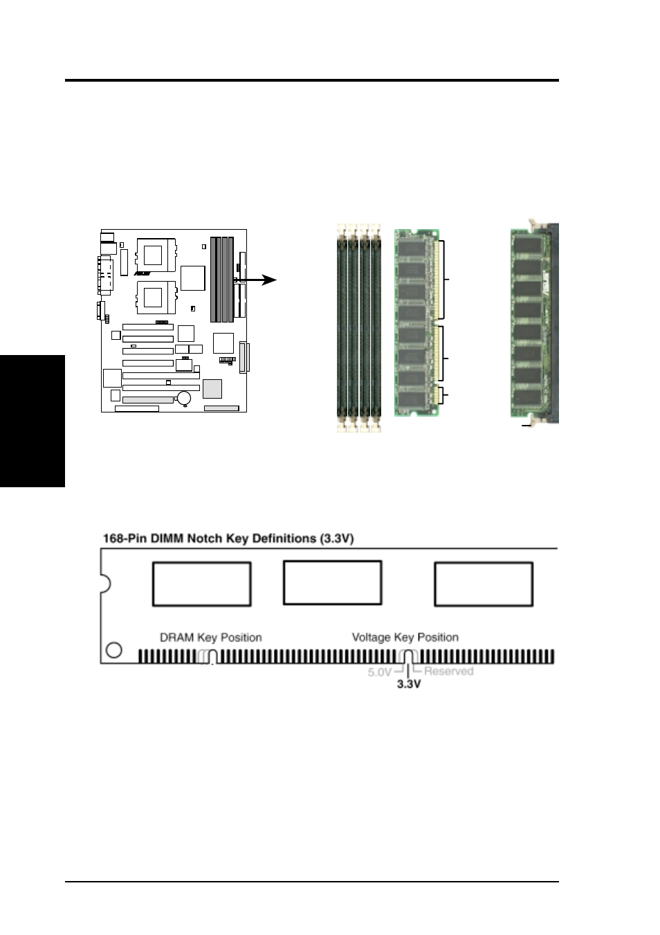 Dimm installation, 2 dimm installation, Hardware setup | FUJITSU D1241 User Manual | Page 22 / 73