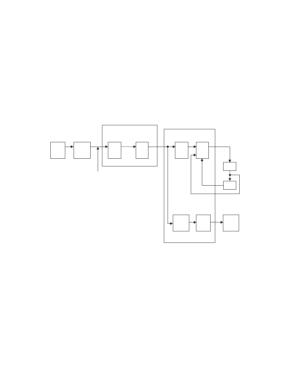 7 servo control, 1 servo control circuit | FUJITSU MPG3XXXAH-E User Manual | Page 60 / 201