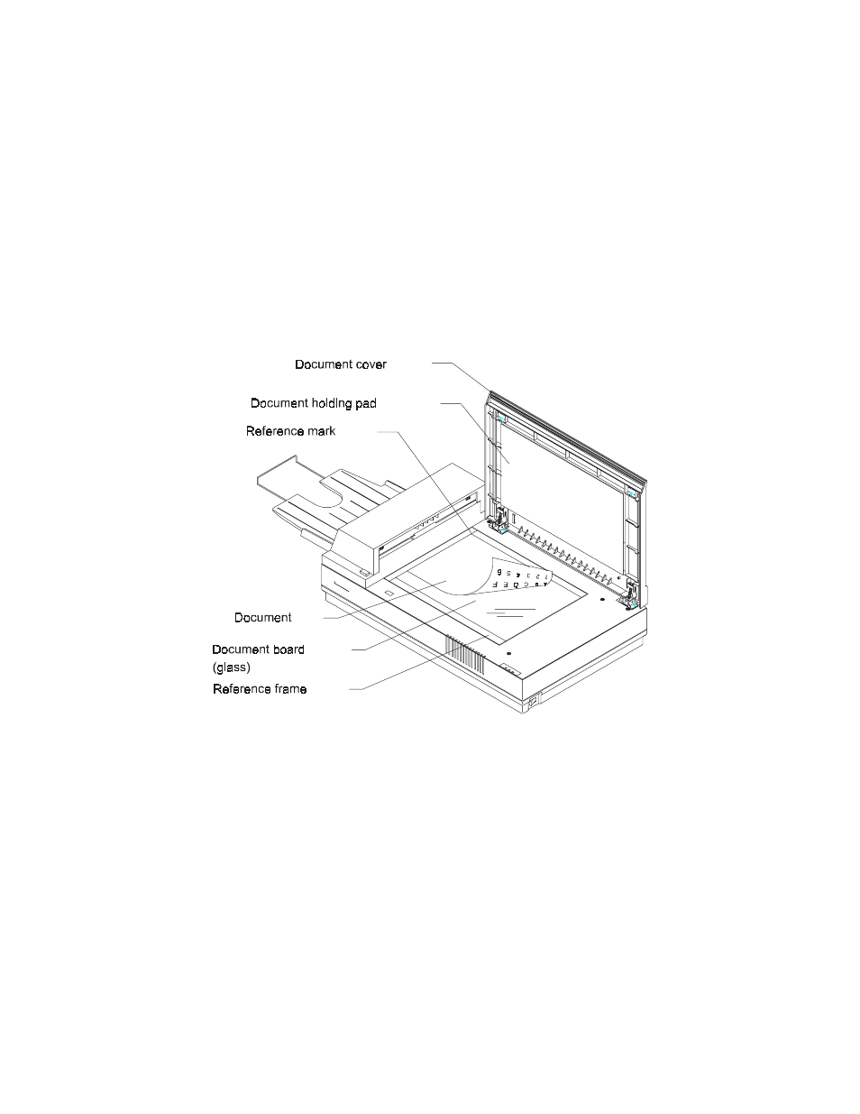 FUJITSU SCANPARTNER 15C User Manual | Page 11 / 23