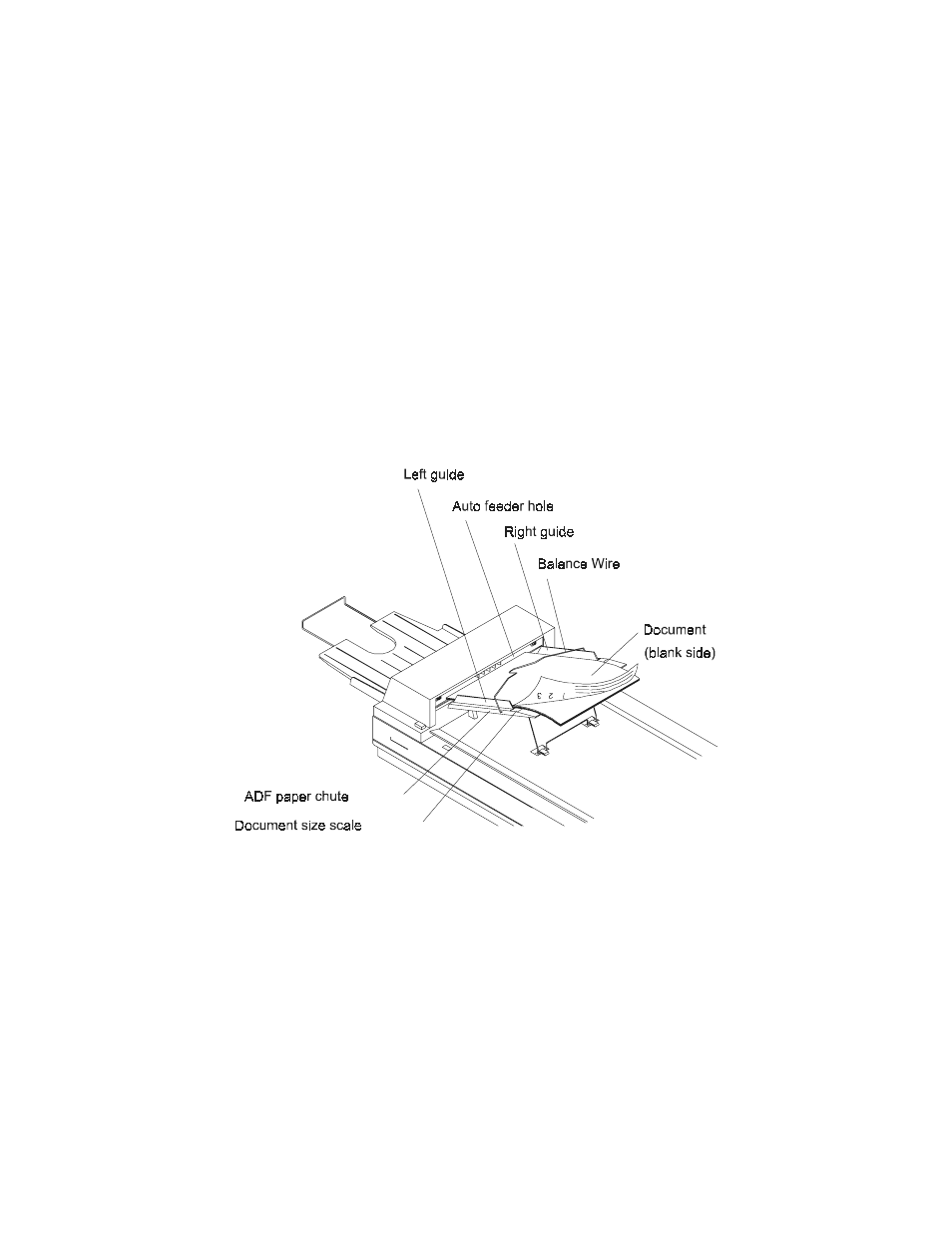 FUJITSU SCANPARTNER 15C User Manual | Page 12 / 23