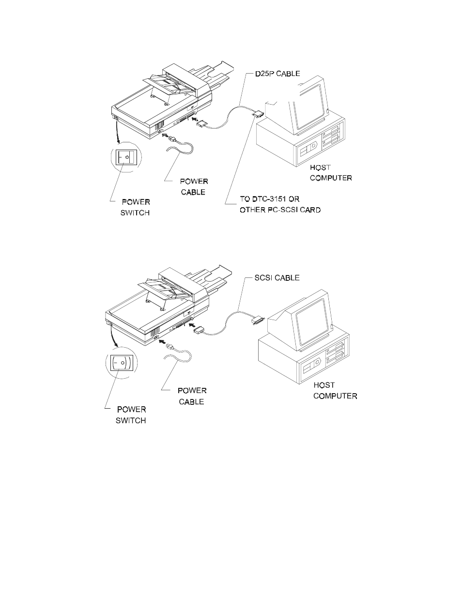 FUJITSU SCANPARTNER 15C User Manual | Page 14 / 23