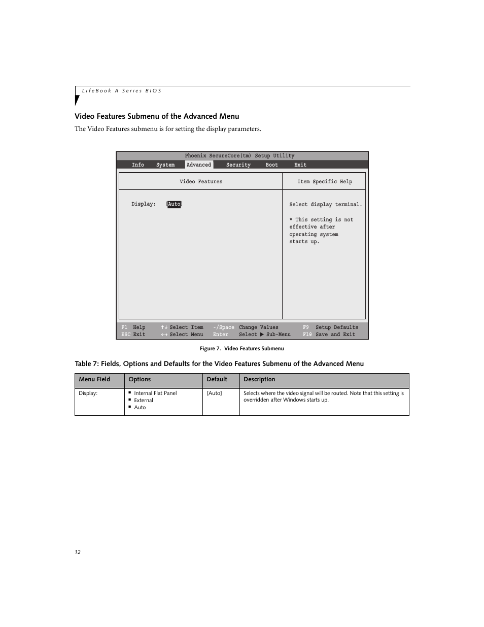 Video features submenu of the advanced menu | FUJITSU A6210 User Manual | Page 12 / 25