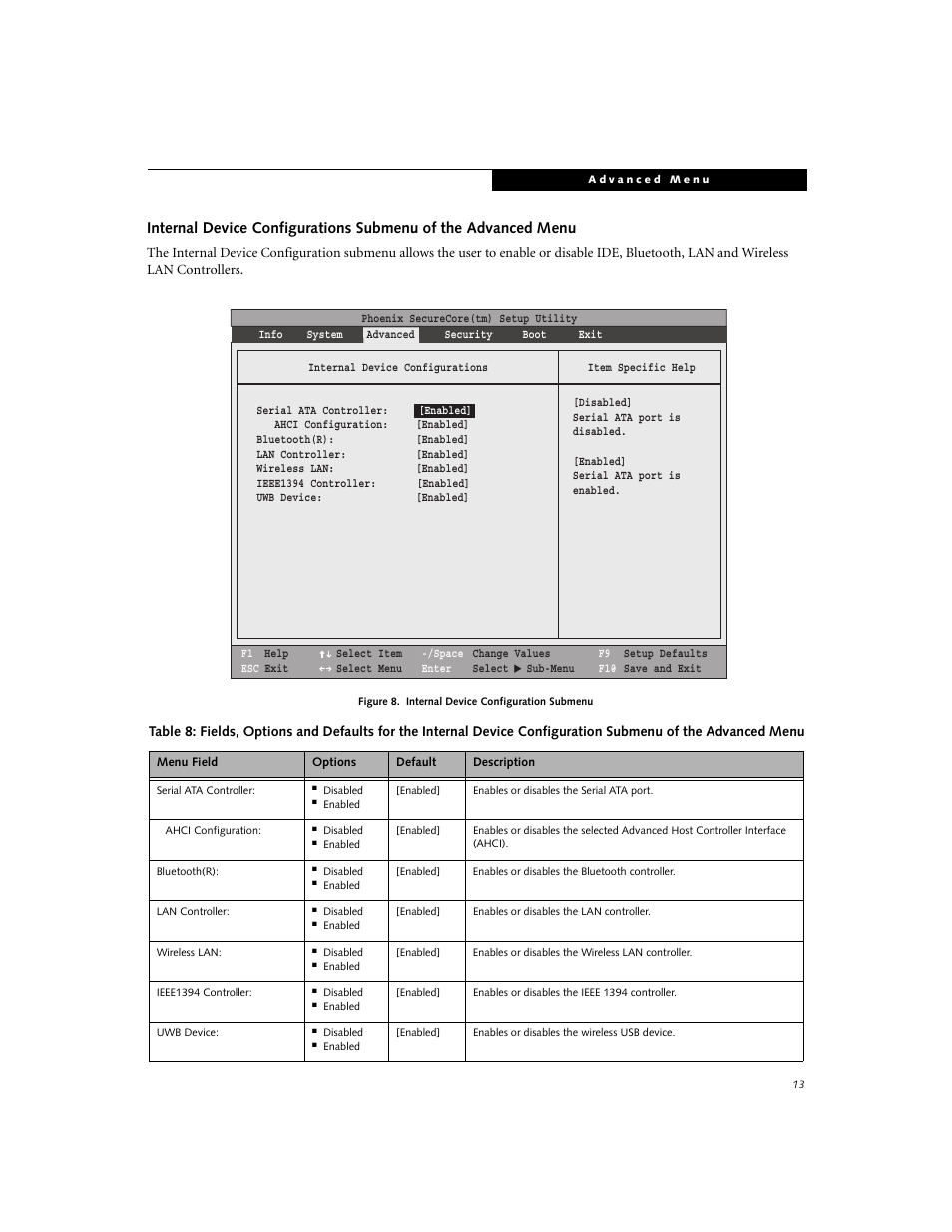 FUJITSU A6210 User Manual | Page 13 / 25