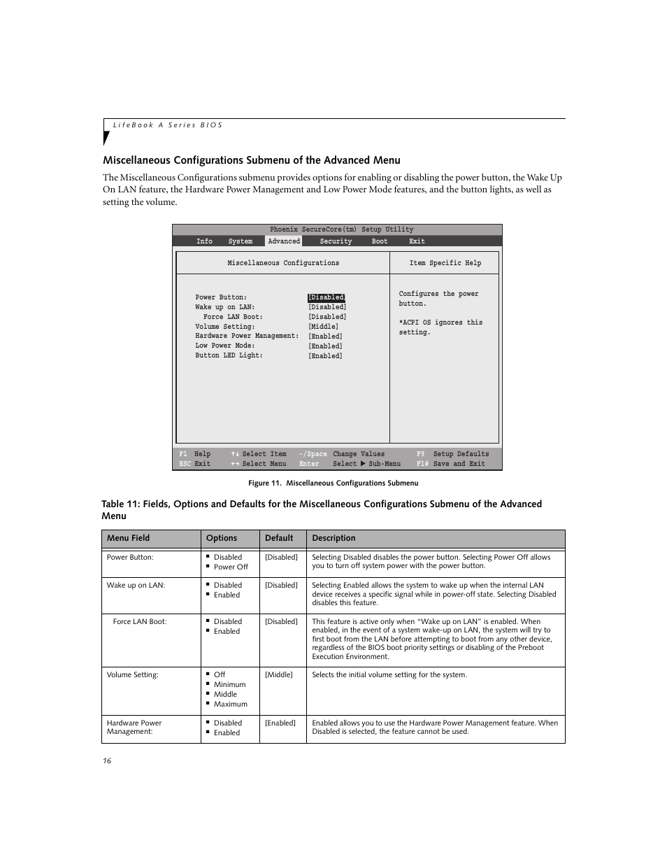 FUJITSU A6210 User Manual | Page 16 / 25