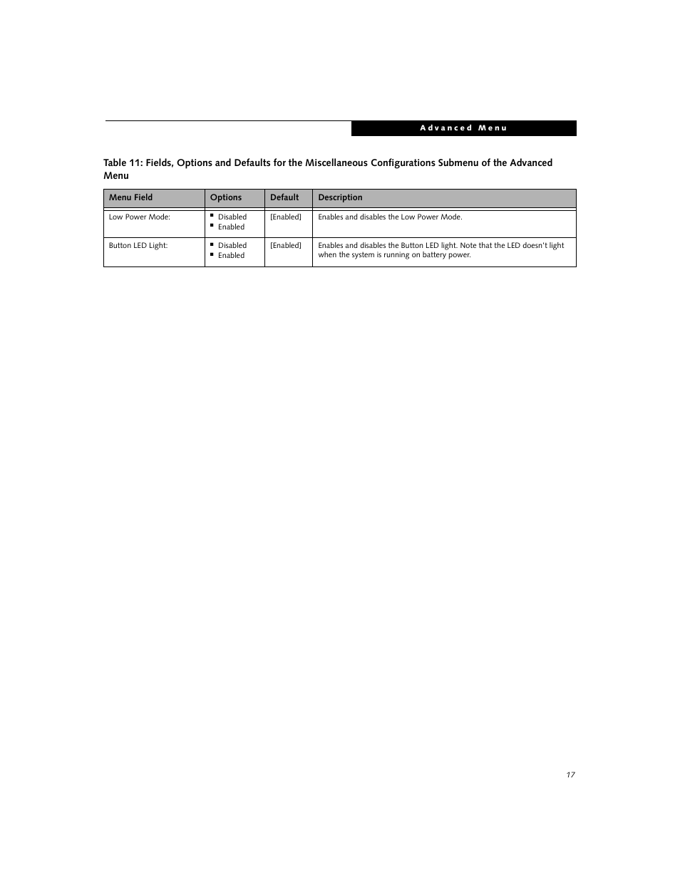 FUJITSU A6210 User Manual | Page 17 / 25