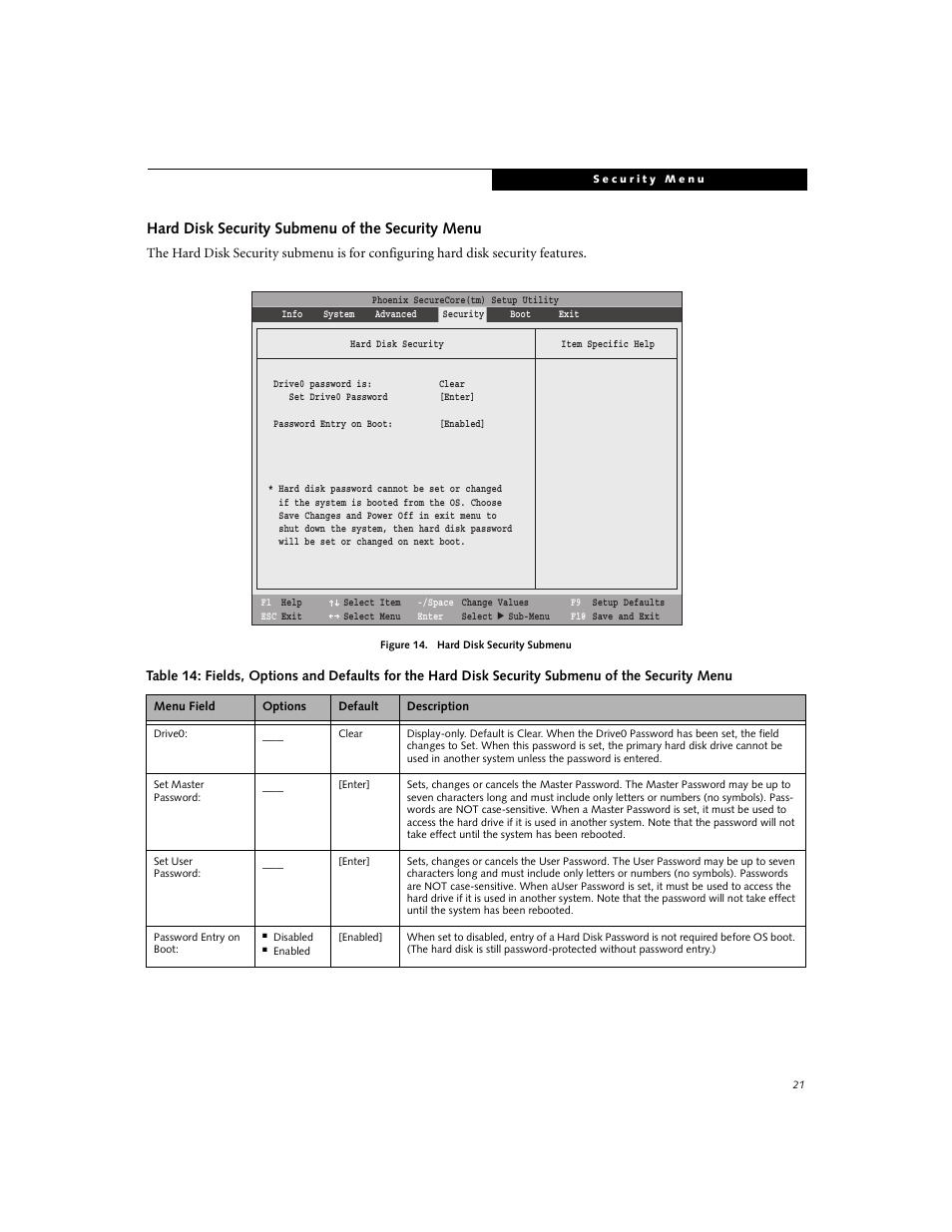 Hard disk security submenu of the security menu | FUJITSU A6210 User Manual | Page 21 / 25