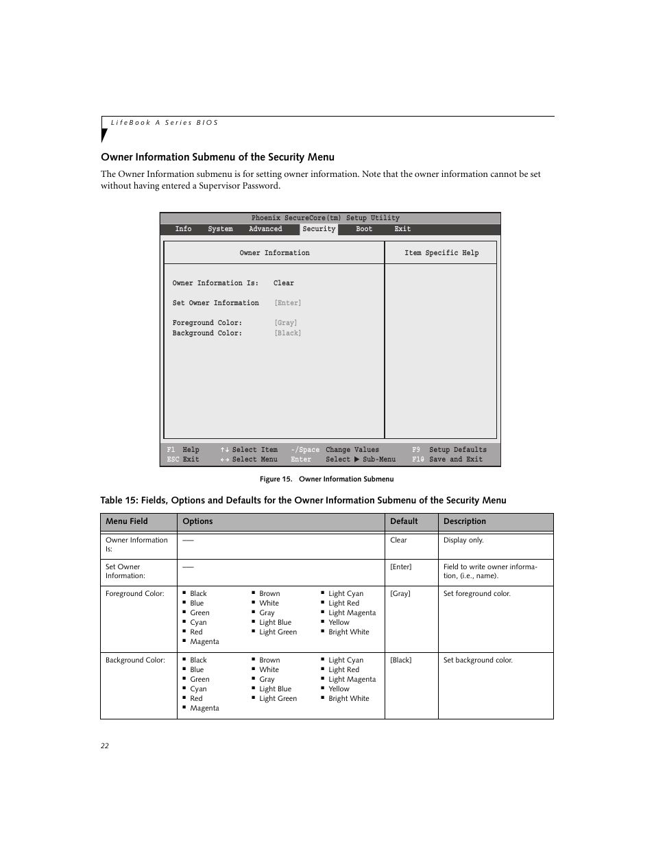 Owner information submenu of the security menu | FUJITSU A6210 User Manual | Page 22 / 25