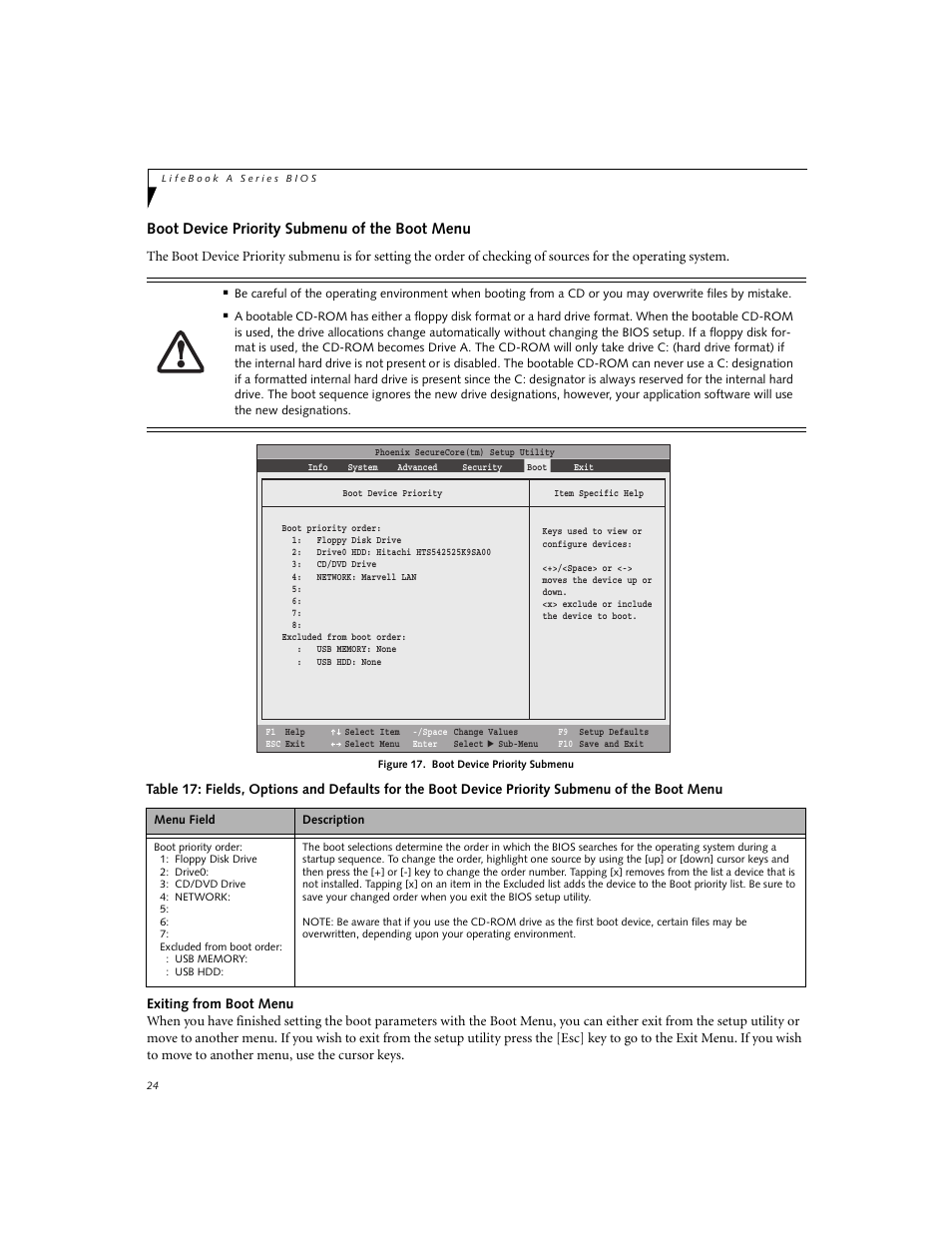 Boot device priority submenu of the boot menu | FUJITSU A6210 User Manual | Page 24 / 25