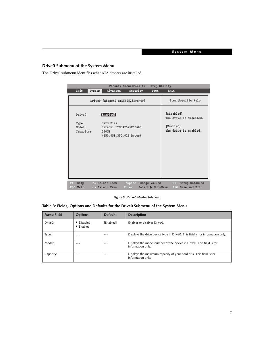 Drive0 submenu of the system menu | FUJITSU A6210 User Manual | Page 7 / 25