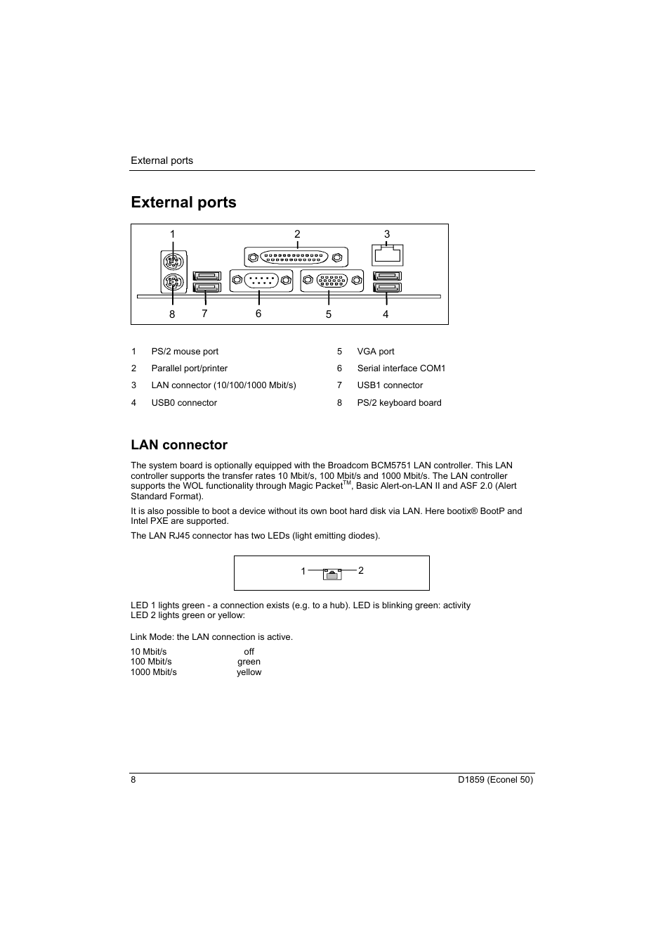 External ports, Lan connector | FUJITSU RELIABILITY D1859 User Manual | Page 14 / 42