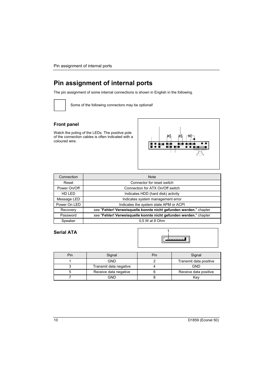 Pin assignment of internal ports, Front panel, Serial ata | FUJITSU RELIABILITY D1859 User Manual | Page 16 / 42