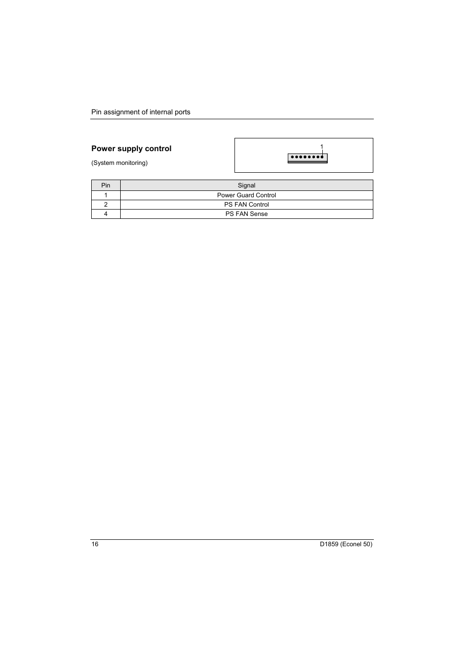 Power supply control | FUJITSU RELIABILITY D1859 User Manual | Page 22 / 42