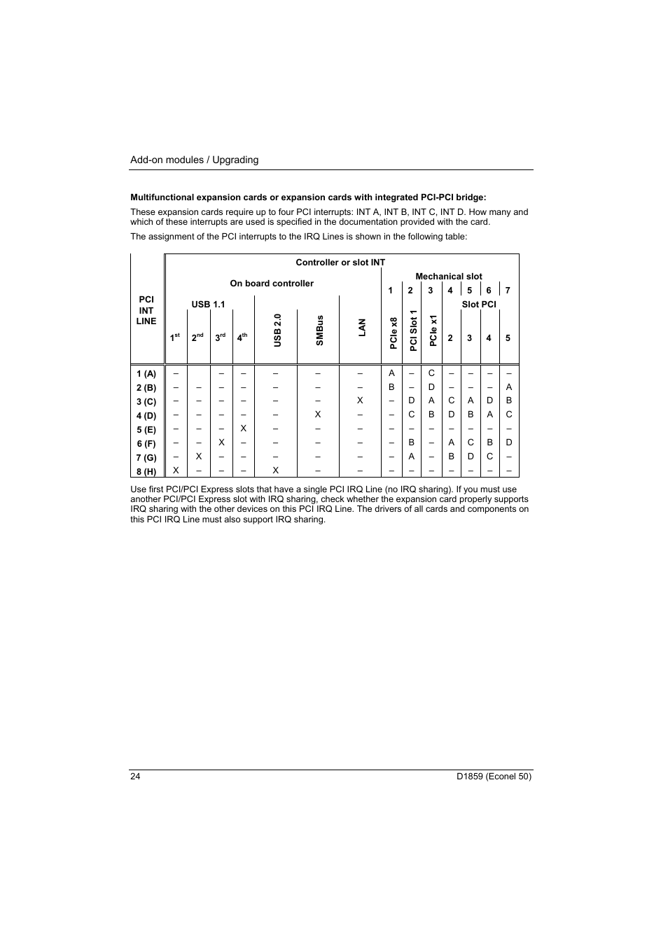 FUJITSU RELIABILITY D1859 User Manual | Page 30 / 42