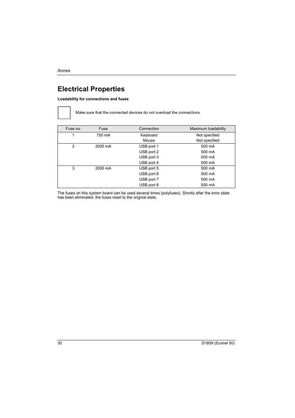 Electrical properties, See "electrical properties" chapter), Er entitled "electrical properties") | FUJITSU RELIABILITY D1859 User Manual | Page 36 / 42