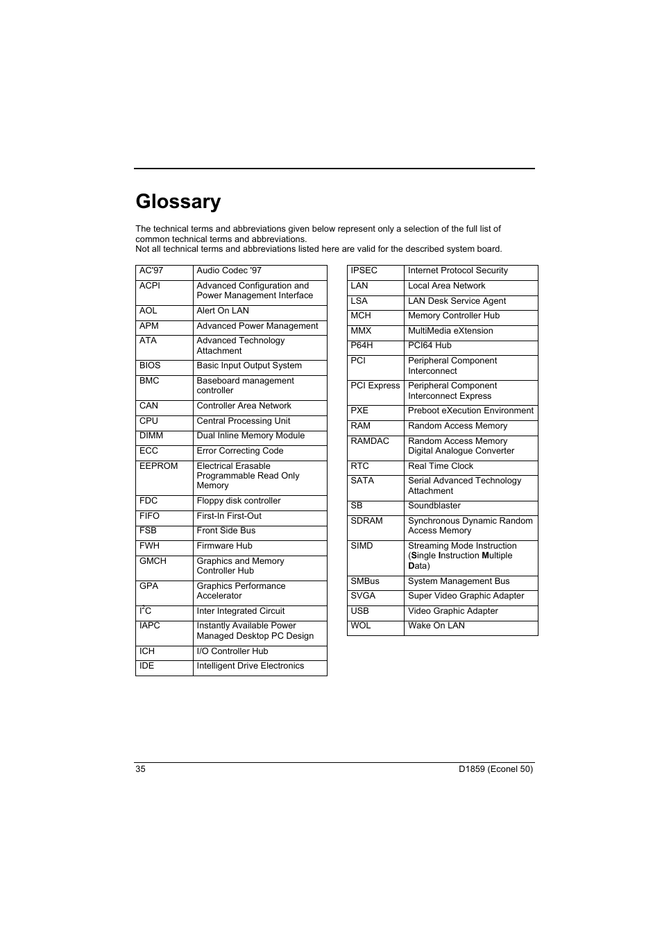 Glossary | FUJITSU RELIABILITY D1859 User Manual | Page 41 / 42