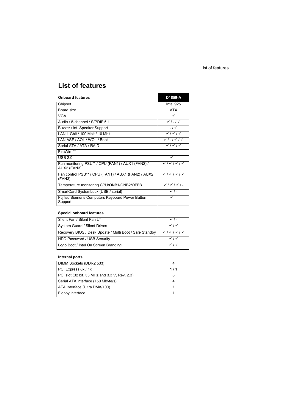 List of features | FUJITSU RELIABILITY D1859 User Manual | Page 9 / 42