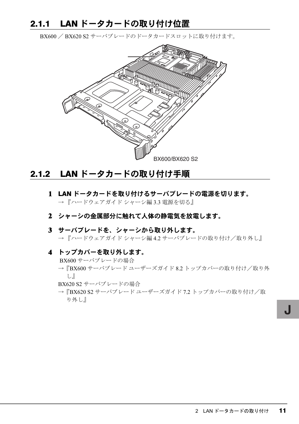 1 lan ドータカードの取り付け位置, 2 lan ドータカードの取り付け手順 | FUJITSU PG-LND101 User Manual | Page 11 / 80