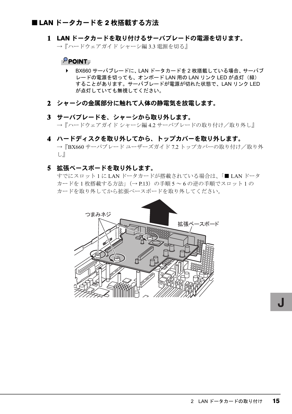 FUJITSU PG-LND101 User Manual | Page 15 / 80