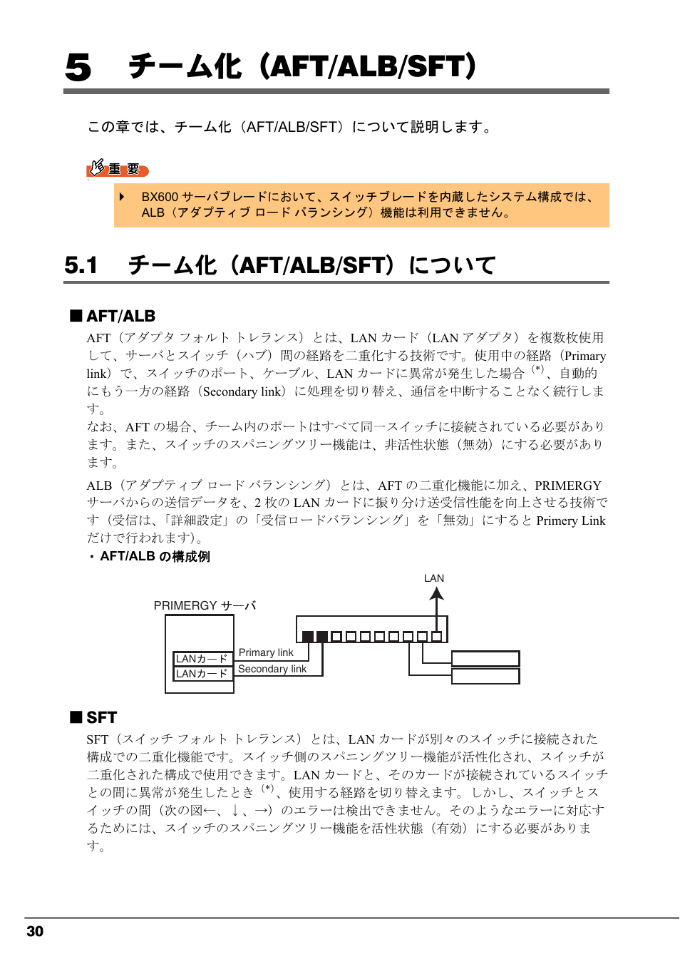 5 チーム化（aft/alb/sft, 1 チーム化（aft/alb/sft）について, チーム化（ aft/alb/sft | チーム化（ aft/alb/sft）について | FUJITSU PG-LND101 User Manual | Page 30 / 80