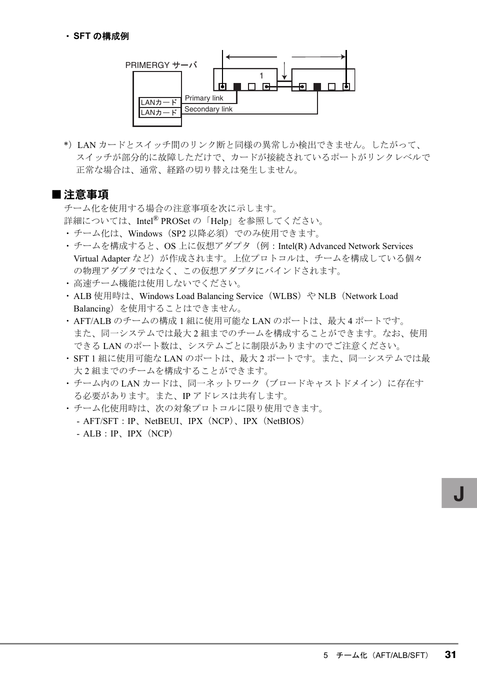 注意事項 | FUJITSU PG-LND101 User Manual | Page 31 / 80