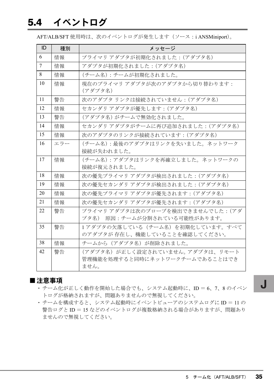 4 イベントログ, イベントログ, 注意事項 | FUJITSU PG-LND101 User Manual | Page 35 / 80