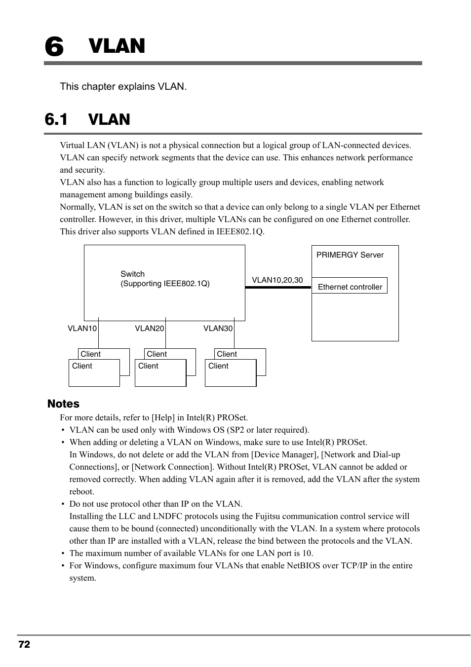 6 vlan, 1 vlan, Vlan | FUJITSU PG-LND101 User Manual | Page 72 / 80