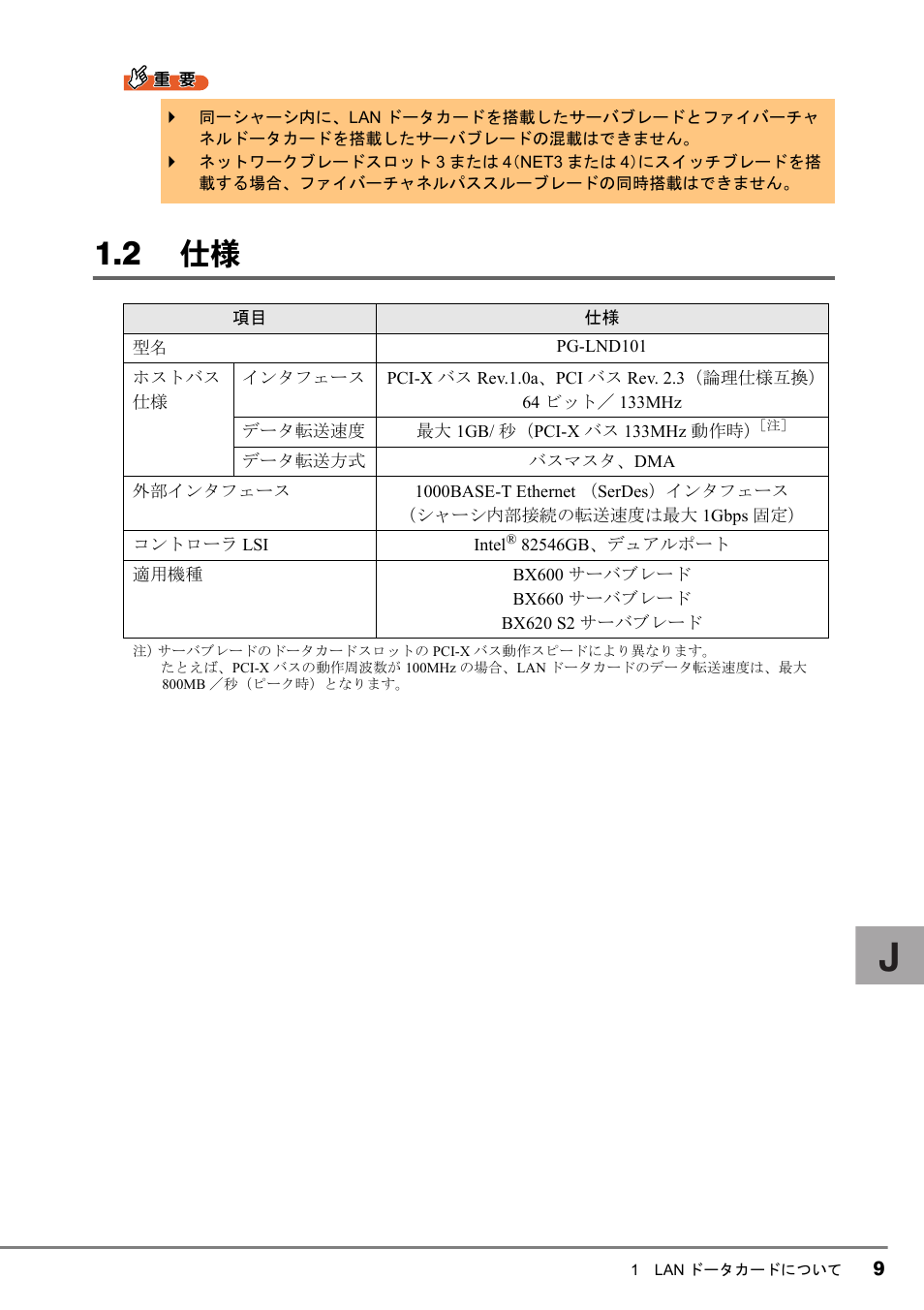 2 仕様 | FUJITSU PG-LND101 User Manual | Page 9 / 80
