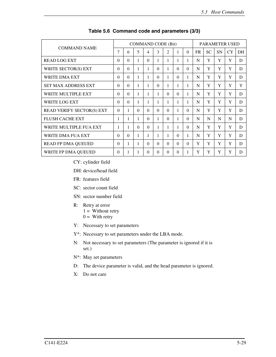 FUJITSU MHV2060BH User Manual | Page 105 / 274