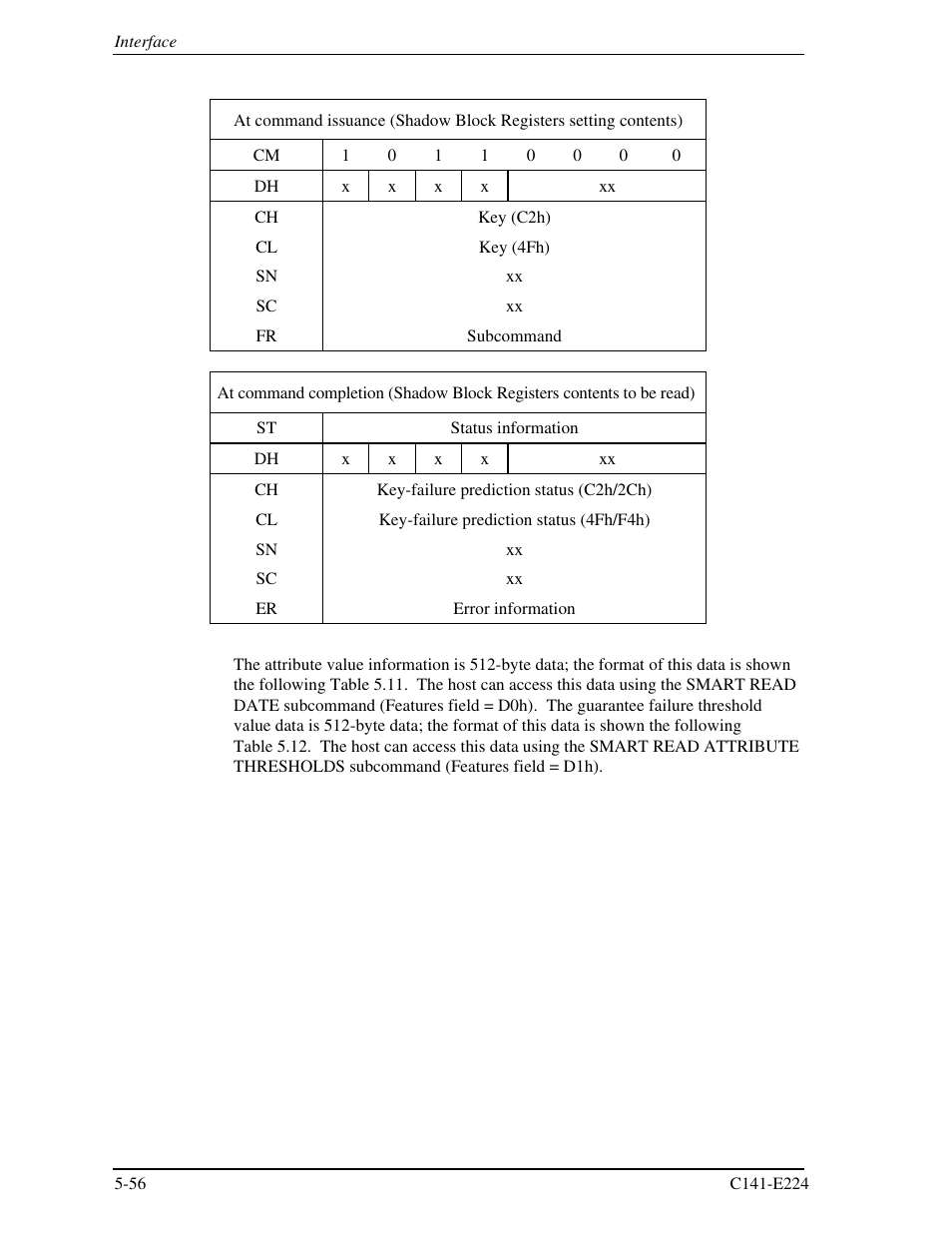 FUJITSU MHV2060BH User Manual | Page 132 / 274