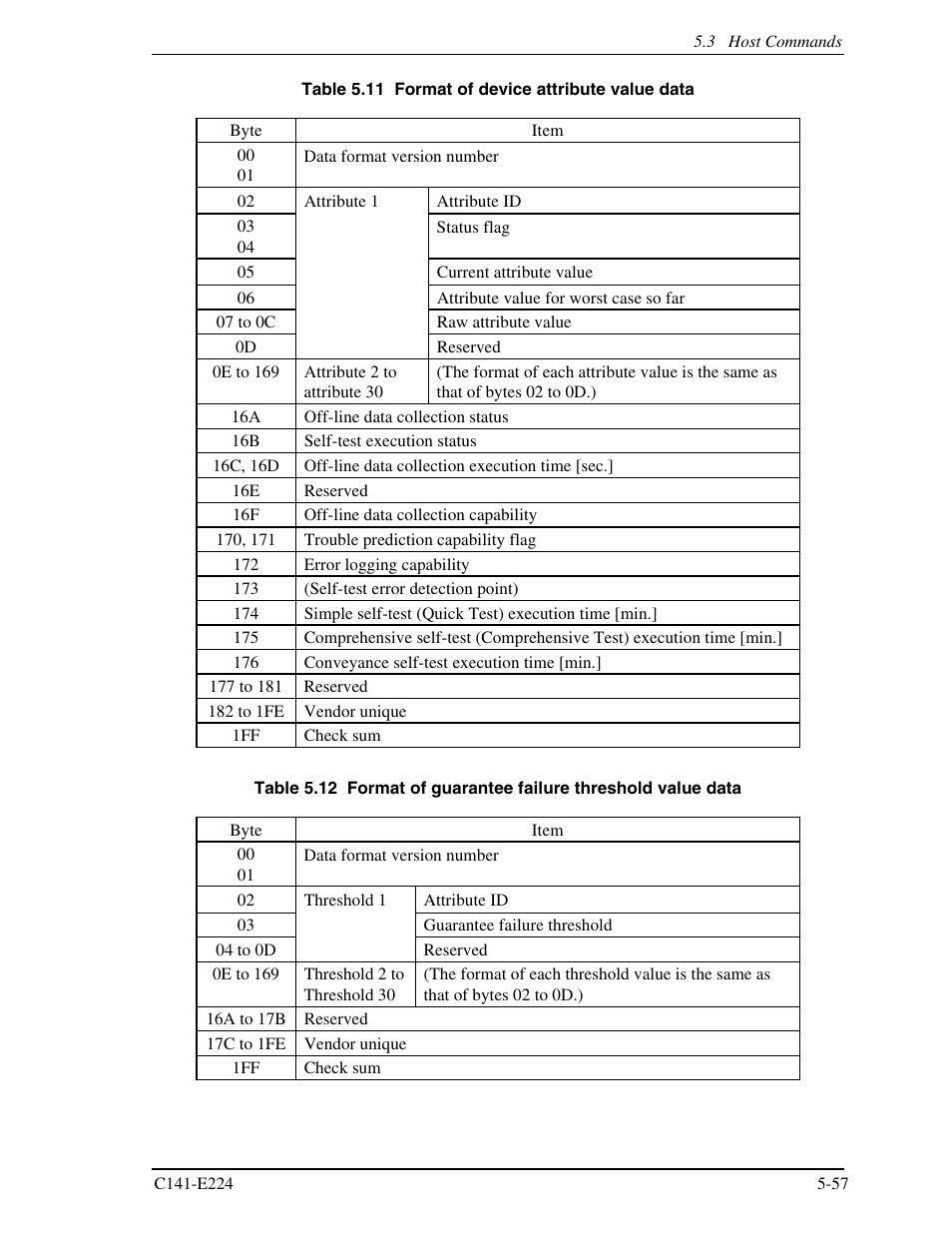 FUJITSU MHV2060BH User Manual | Page 133 / 274