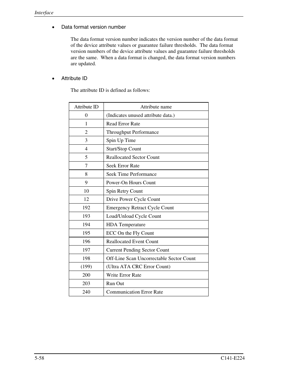 FUJITSU MHV2060BH User Manual | Page 134 / 274
