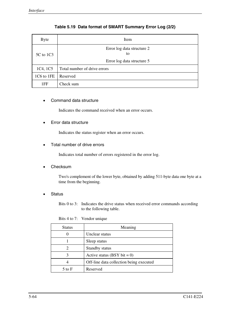 FUJITSU MHV2060BH User Manual | Page 140 / 274