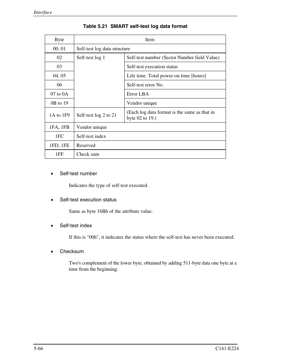 FUJITSU MHV2060BH User Manual | Page 142 / 274