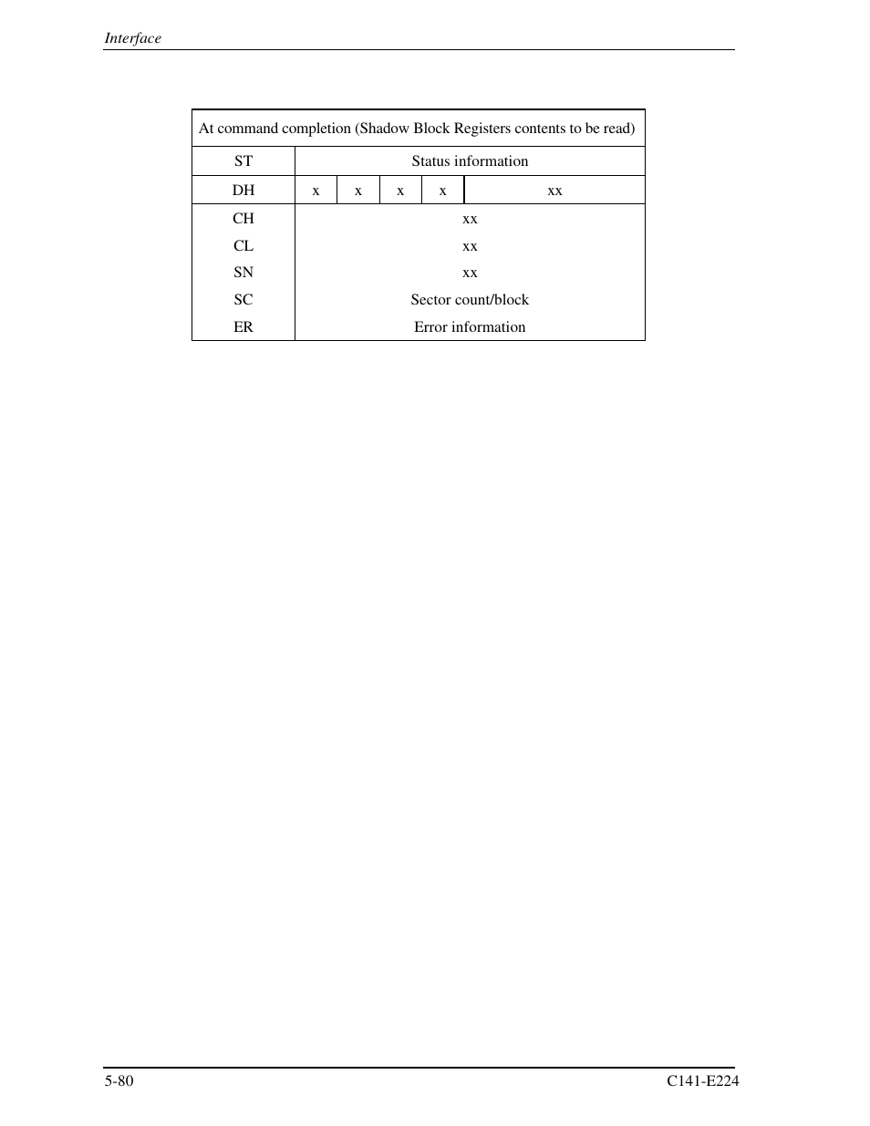 FUJITSU MHV2060BH User Manual | Page 156 / 274