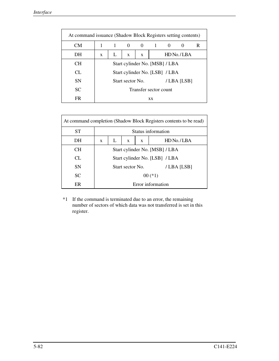 FUJITSU MHV2060BH User Manual | Page 158 / 274