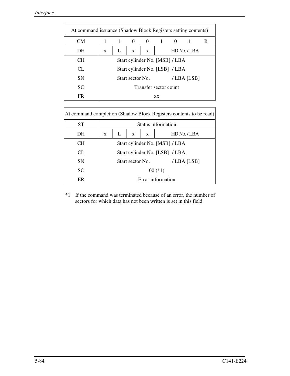 FUJITSU MHV2060BH User Manual | Page 160 / 274