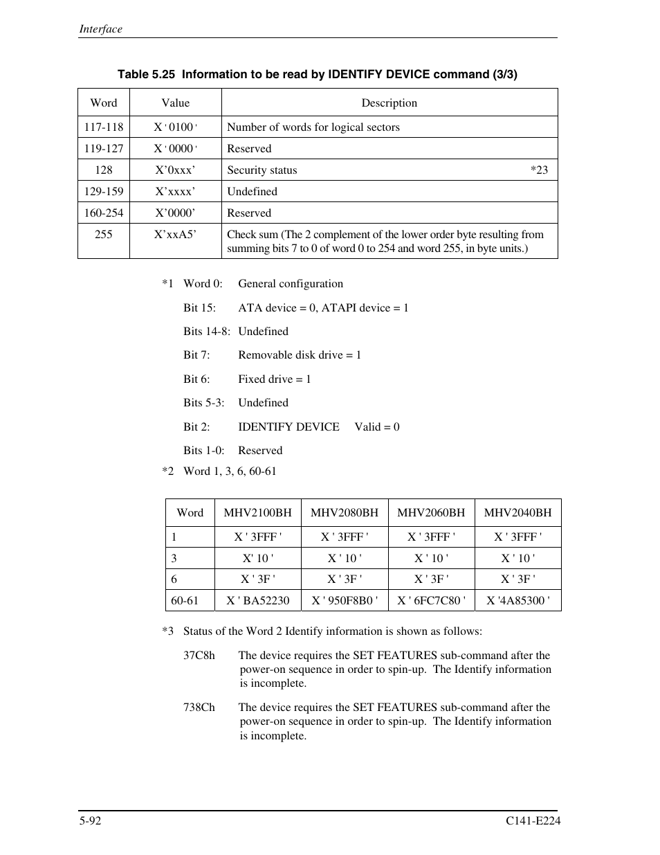 FUJITSU MHV2060BH User Manual | Page 168 / 274