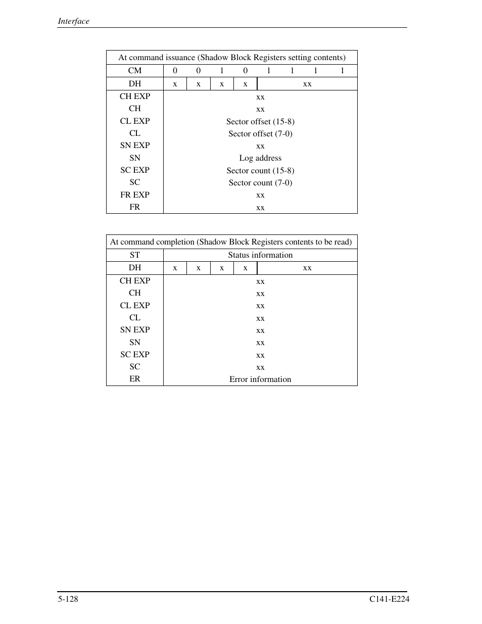 FUJITSU MHV2060BH User Manual | Page 204 / 274