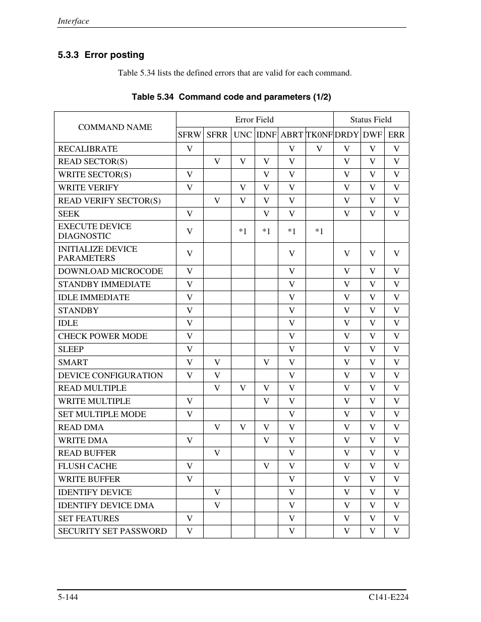 3 error posting | FUJITSU MHV2060BH User Manual | Page 220 / 274