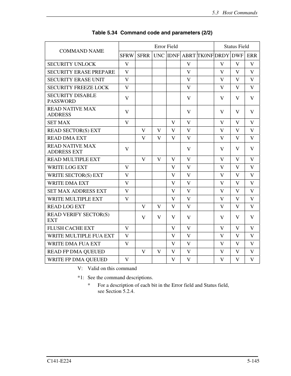 FUJITSU MHV2060BH User Manual | Page 221 / 274