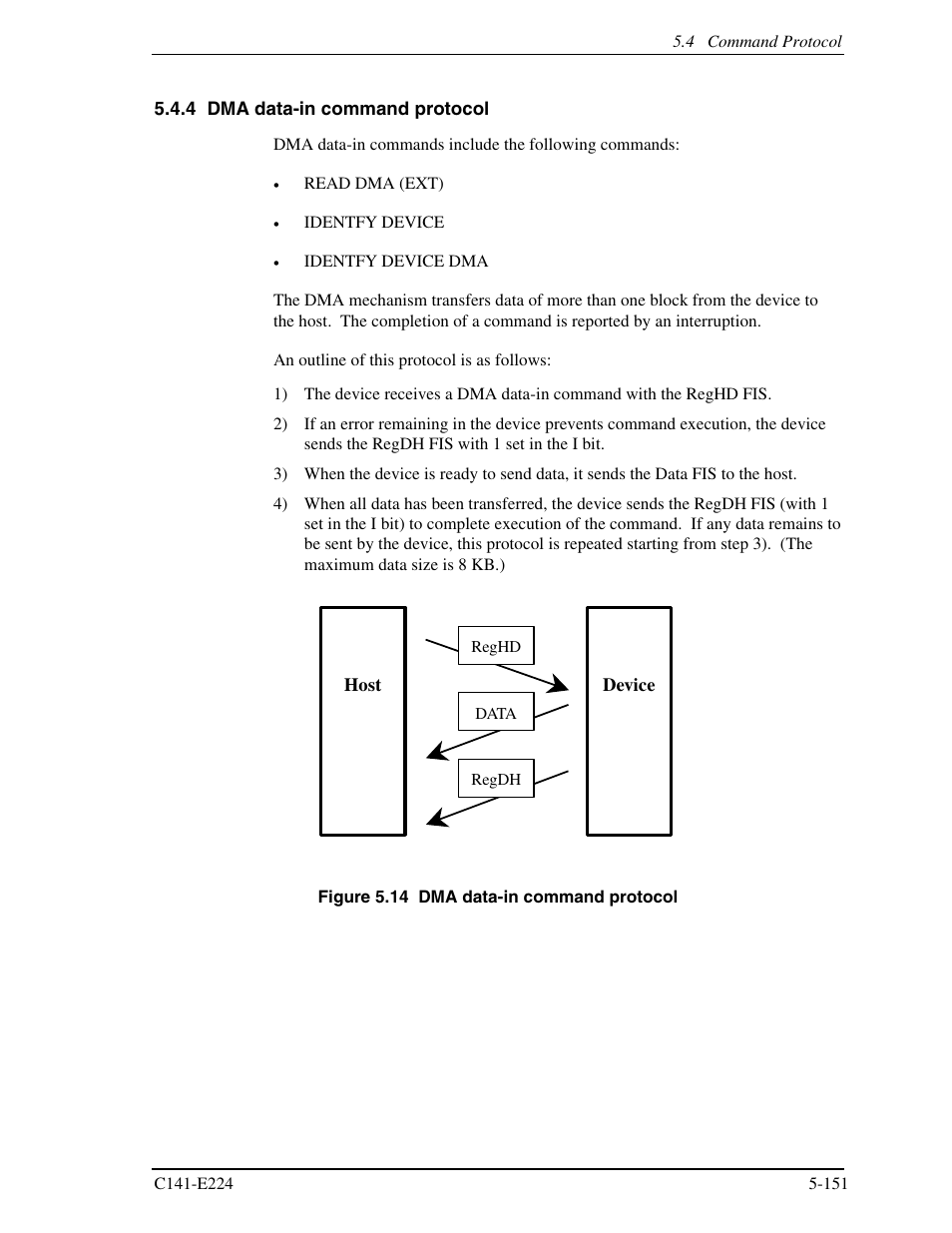 4 dma data-in command protocol | FUJITSU MHV2060BH User Manual | Page 227 / 274