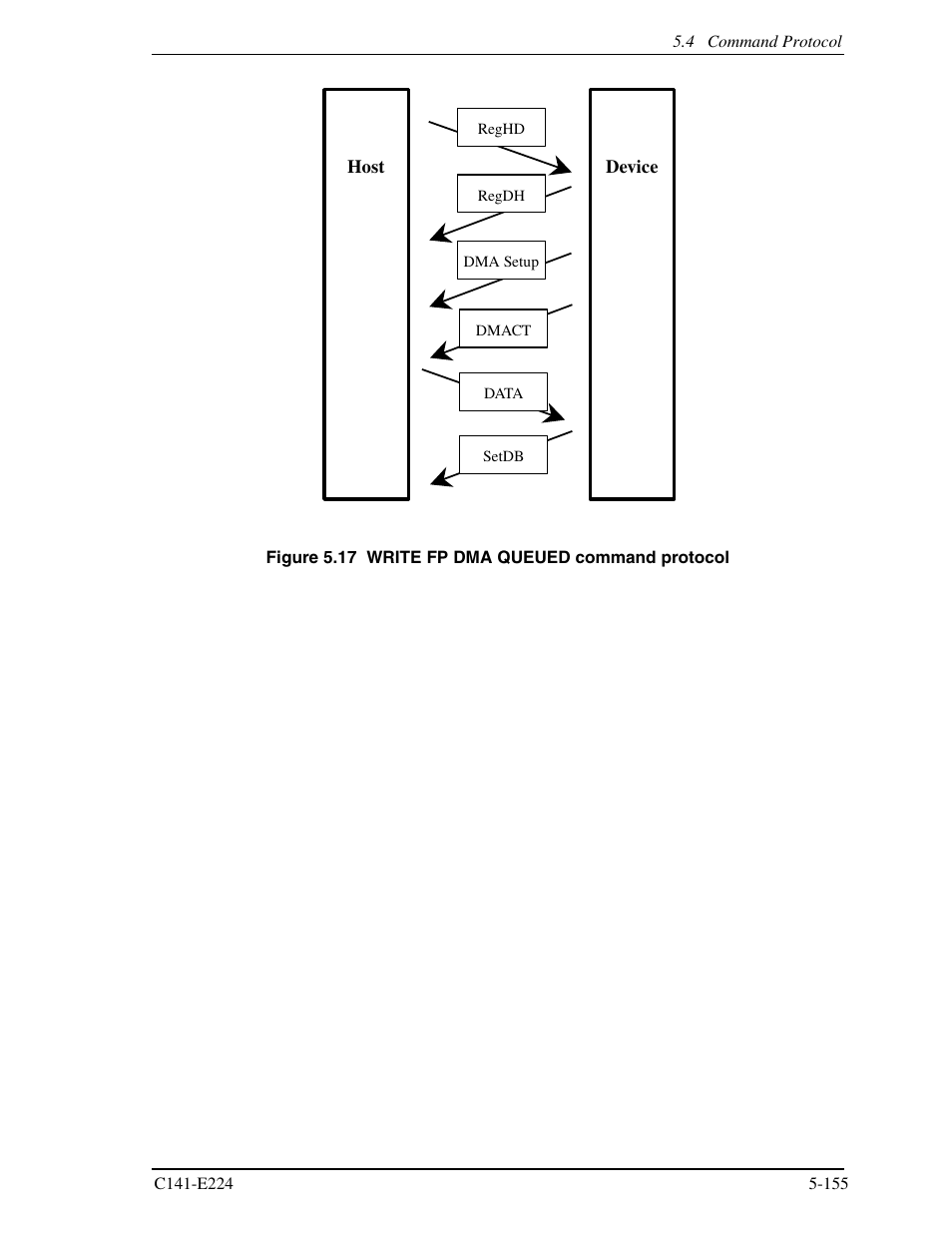 FUJITSU MHV2060BH User Manual | Page 231 / 274