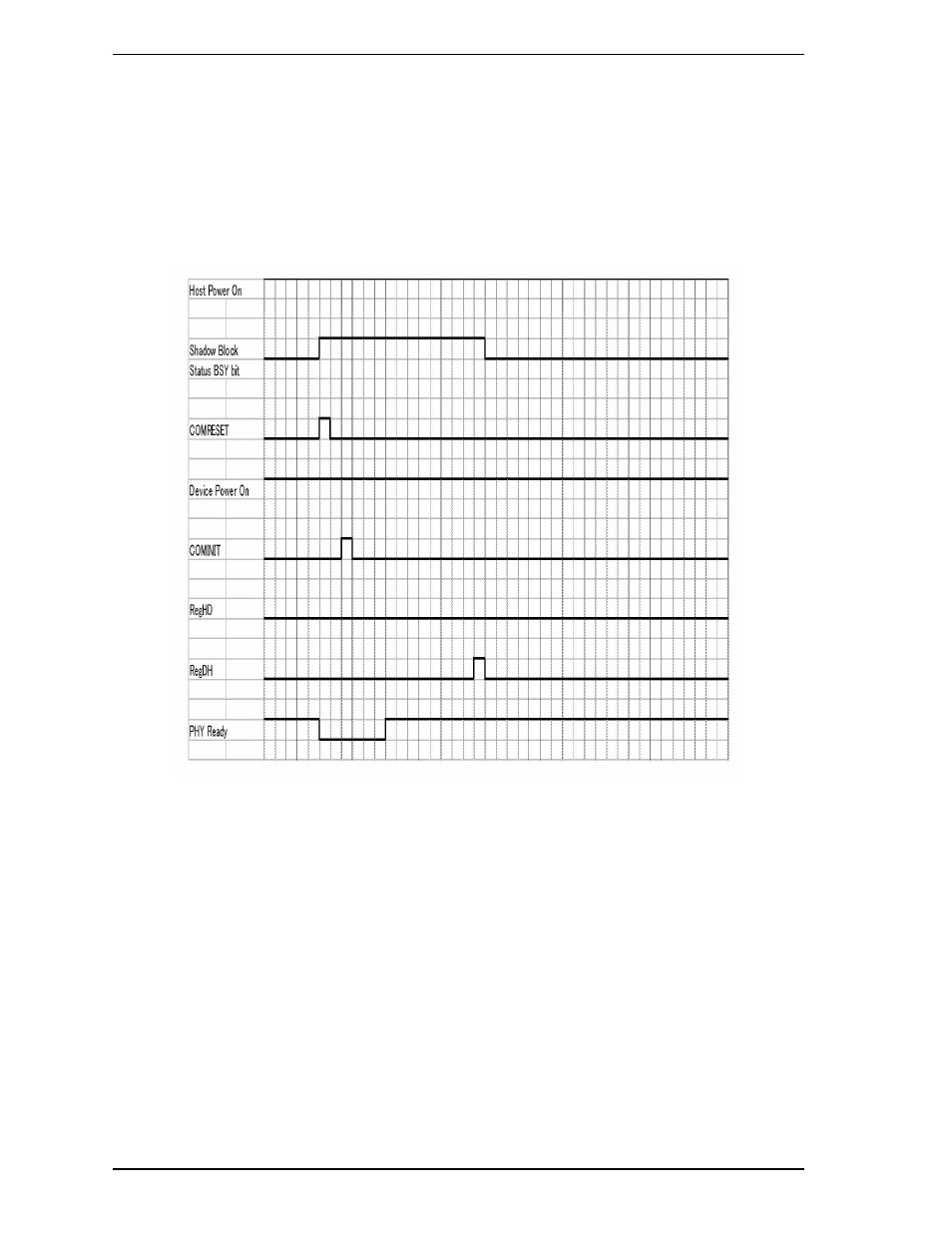 2 response to comreset | FUJITSU MHV2060BH User Manual | Page 238 / 274