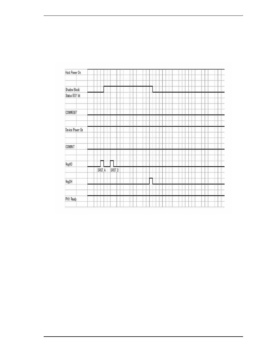 3 response to a software reset | FUJITSU MHV2060BH User Manual | Page 241 / 274