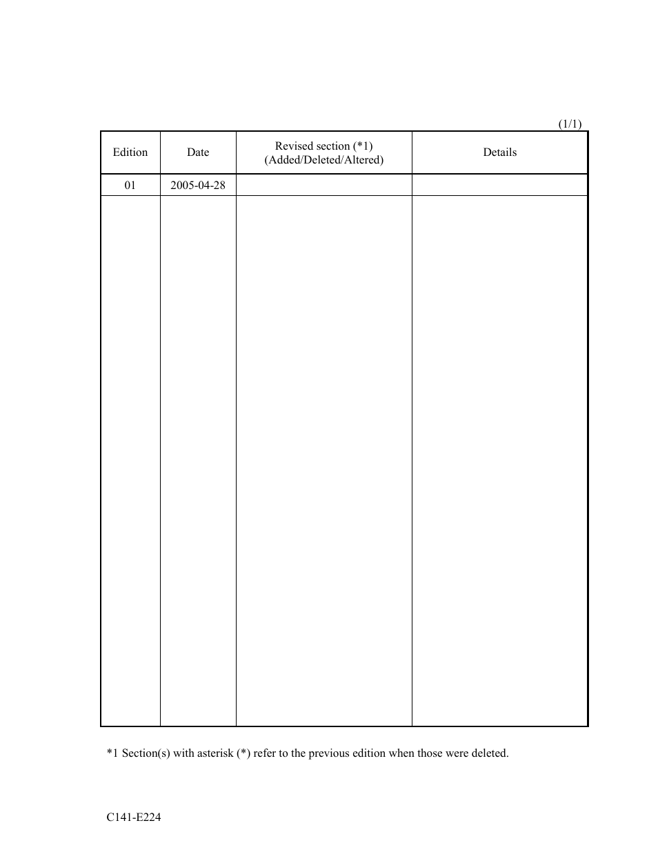 Revision history | FUJITSU MHV2060BH User Manual | Page 3 / 274