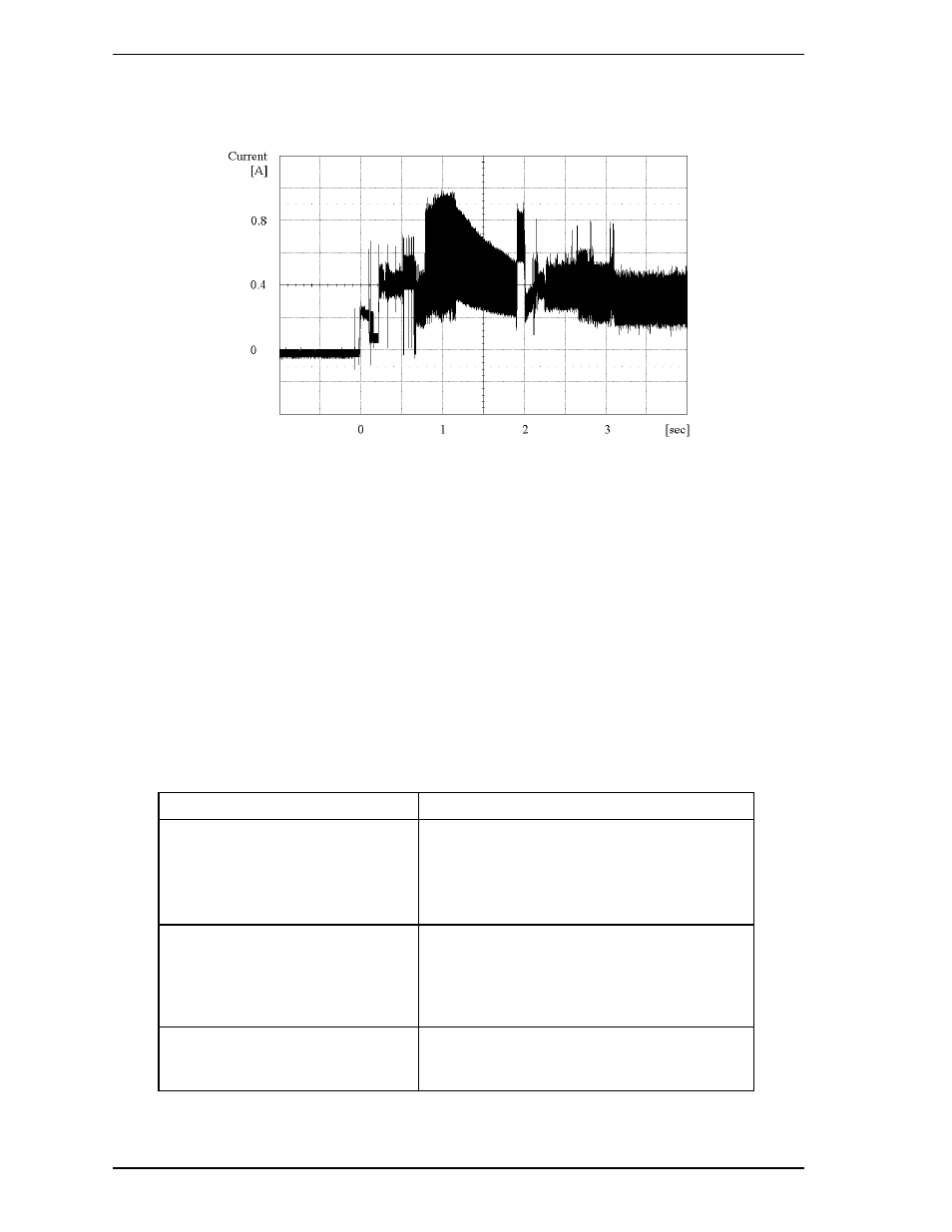4 environmental specifications | FUJITSU MHV2060BH User Manual | Page 32 / 274