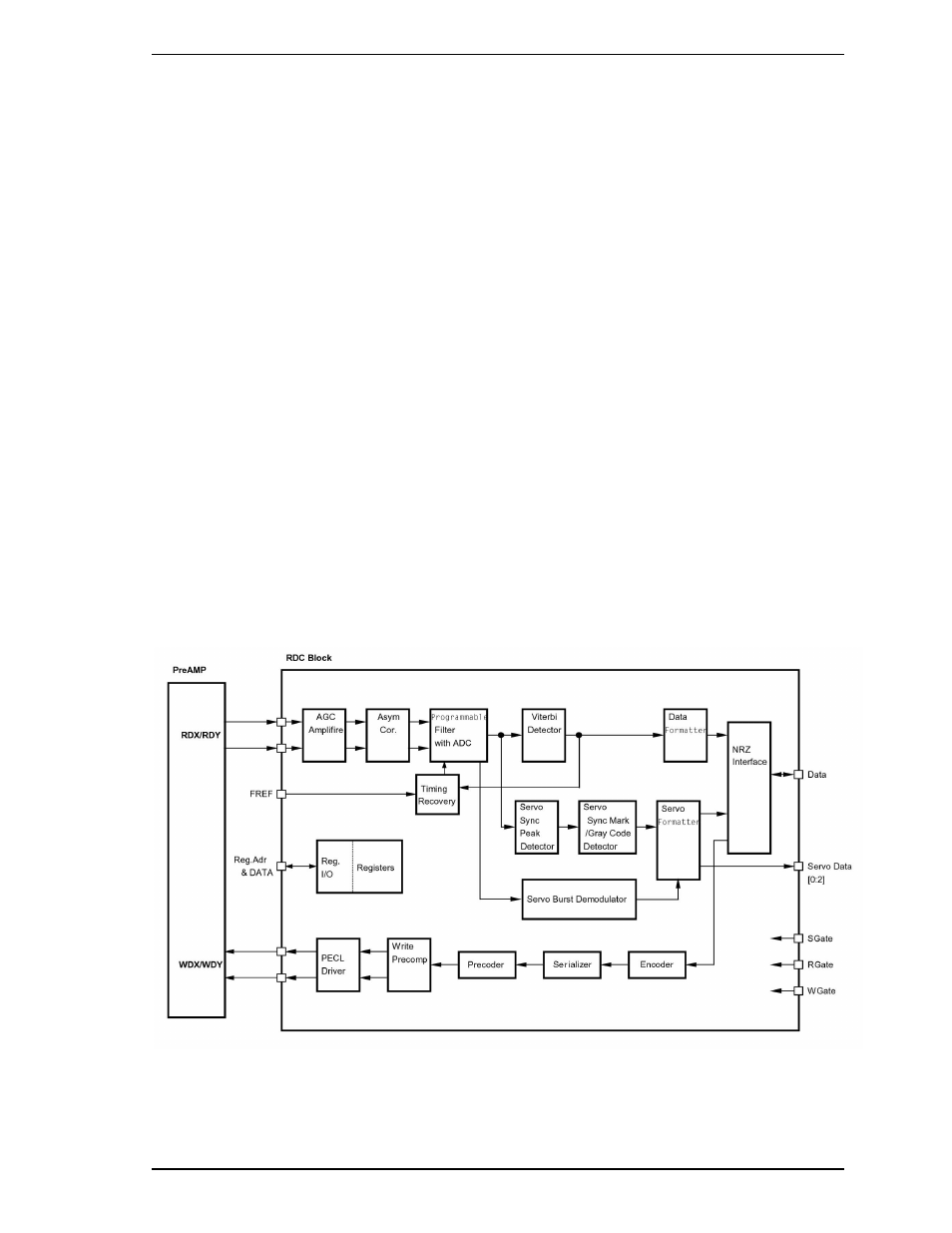 6 read/write circuit, 1 read/write preamplifier (preamp), 2 write circuit | FUJITSU MHV2060BH User Manual | Page 65 / 274