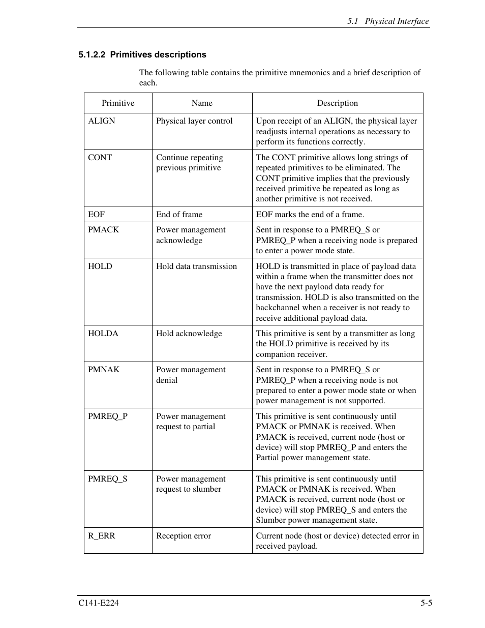 FUJITSU MHV2060BH User Manual | Page 81 / 274