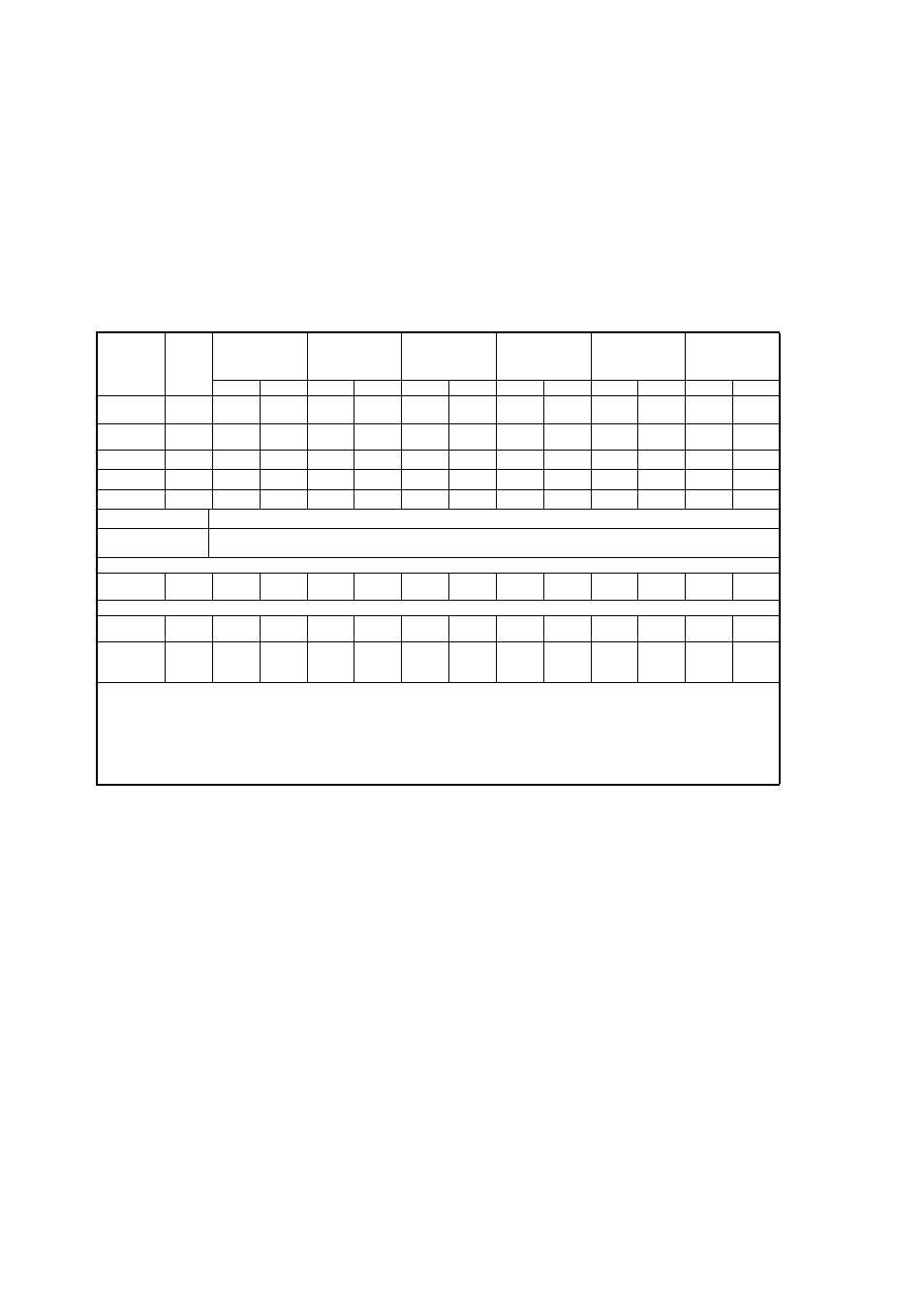 Auto algorithms, 1 command operation, Running an auto algorithm. see | FUJITSU MB91460 SERIES FR60 User Manual | Page 1015 / 1038